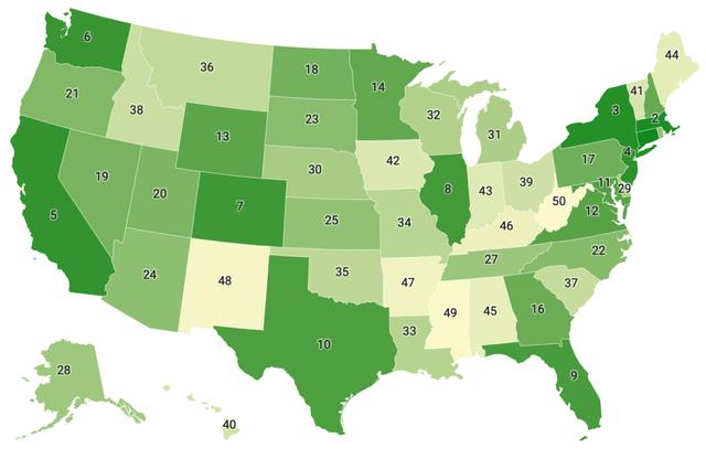 美国人均薪资水平，全美平均收入排行榜出炉