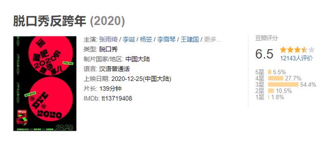 快本迪丽热巴是哪一期，迪丽热巴时隔两年再登快乐大本营