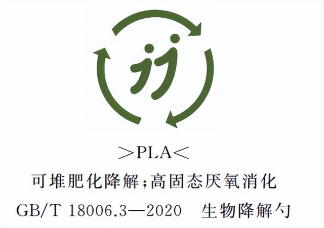 生物降解塑料材料有哪些，生物降解塑料与制品降解性能及标识要求