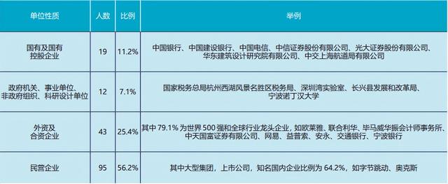 宁波诺丁汉大学官网，宁波诺丁汉大学官网中文