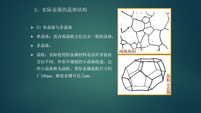 机械工程上常用的材料有，基础理论机械工程材料