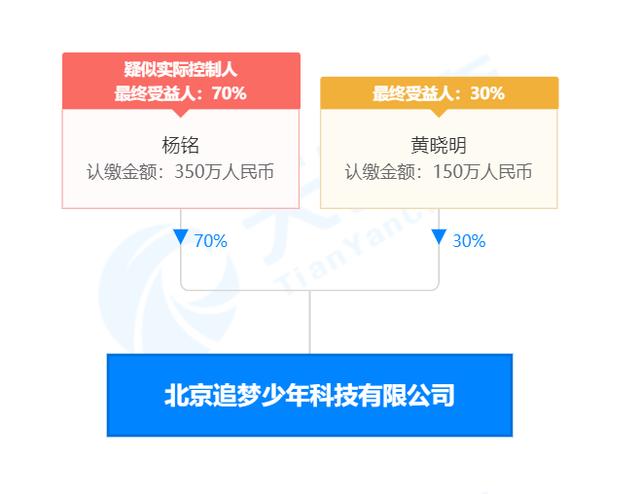 黄晓明离婚原因，黄晓明杨颖离婚原因说明