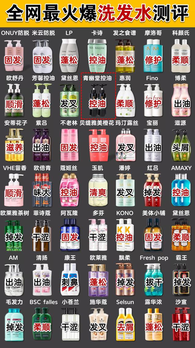 国内首次公开曝光，飘柔洗发水致癌