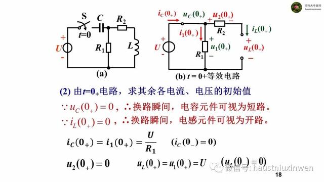 稳态和瞬态响应，瞬态动力学知识汇总