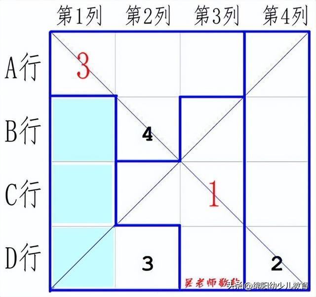 数独技巧9宫格题目中级，玩数独高智商四宫锯齿对角线数独的解法和专项训练18题