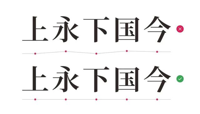 字体大全对照表，常用字体大全对照表（你所不知道的甲骨文）