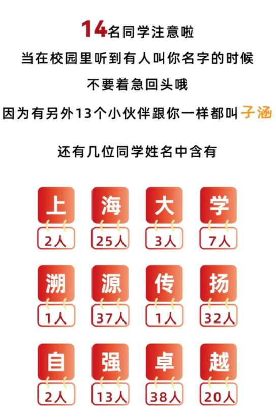 北大學霸蔣子涵勵志語錄,臺灣美女學霸放棄3萬月薪到陜北鄉下畫畫 北大學霸蔣子涵勵志語錄,臺灣美女學霸放棄3萬月薪到陜北鄉下畫畫
