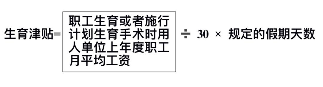 生育津贴怎么发放，2022年生育津贴发放标准（六步操作领取到生育津贴）