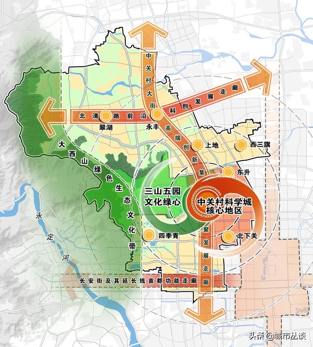 北京市城市规划图高清版，北京城六区城市规划图简评