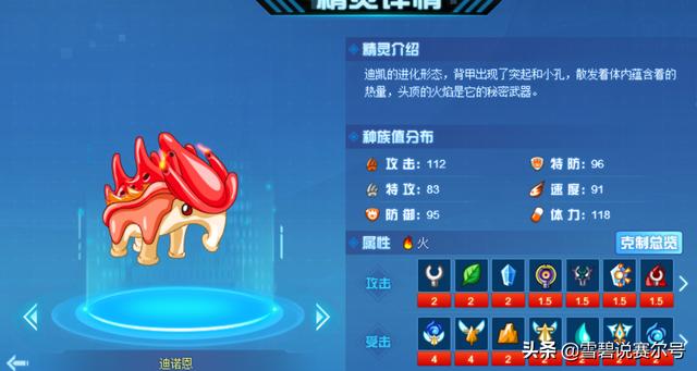 赛尔号异能精灵，赛尔号异能精灵特质