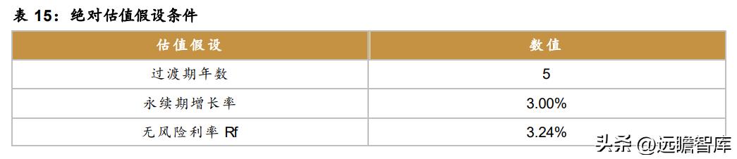 模拟芯片公司帝奥微电子，模拟开关国产第一