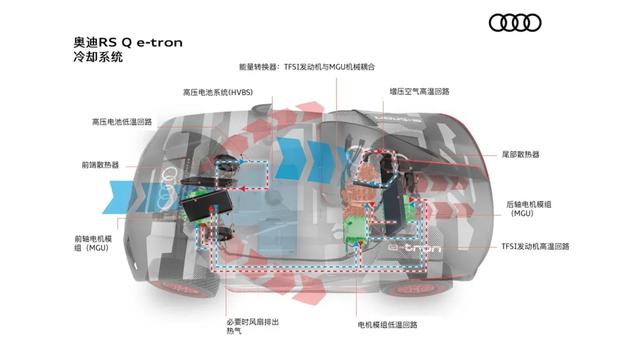 达喀尔拉力赛 奥迪，把燃油车按在地上摩擦的达喀尔拉力赛