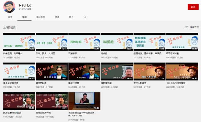 周星驰十大丑配角，周星驰御用配角卢雄病逝