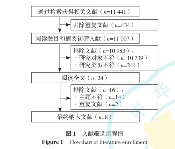 糖尿病l甲(糖尿病病甲)