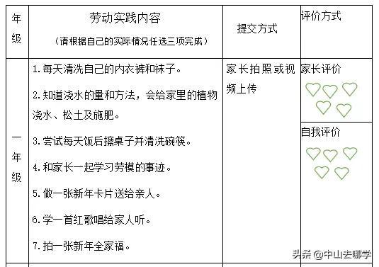 2022中山中小学寒假放假时间，广东高校已陆续进入“寒假模式”