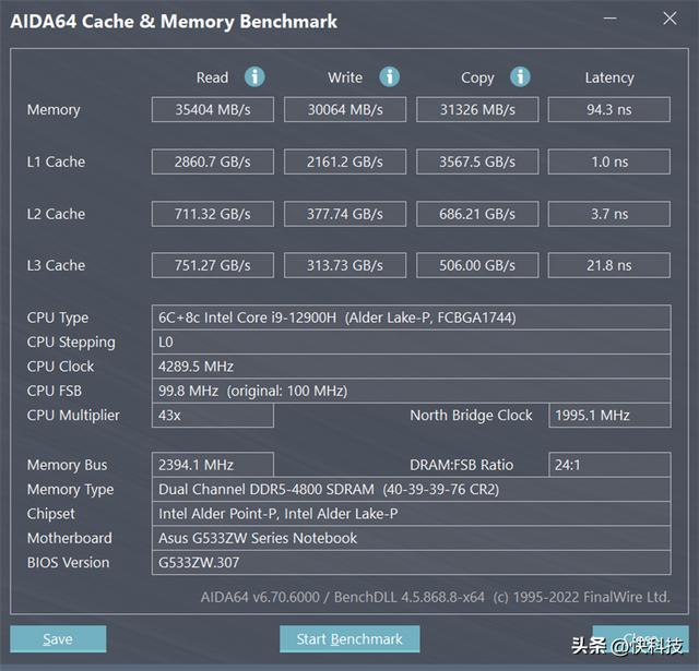 英睿达内存条怎么样，英睿达DDR5-4800笔记本内存评测（英睿达ddr5内存条和金士顿）