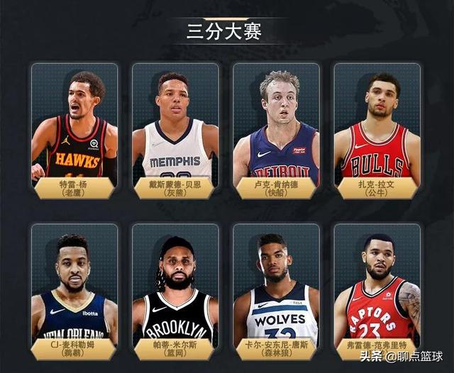 nba全明星首发阵容出炉热评，盘点一下谁是落选最大遗珠