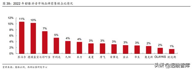 杭州九阳小家电，九阳接连推出创新型小厨电（家庭寻味之旅圆满收官）