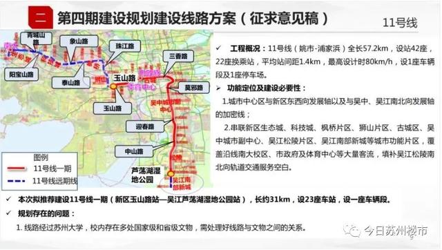 苏州有没有地铁，苏州未来规划多少条地铁（热热闹闹的苏州，回来了）