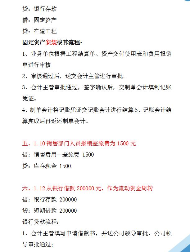 会计的账务处理程序有哪几种，老会计整理的企业账务处理流程