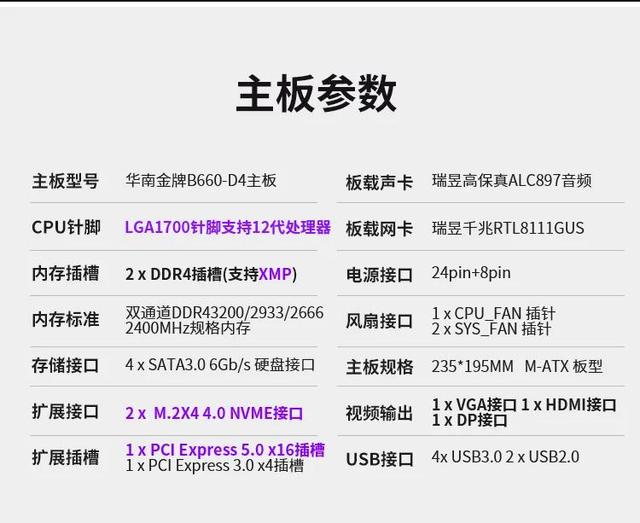 b660主板推荐，b660主板性价比推荐（B660M主板评测）