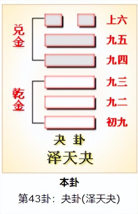 三王节有什么风俗，清明寒食上巳节