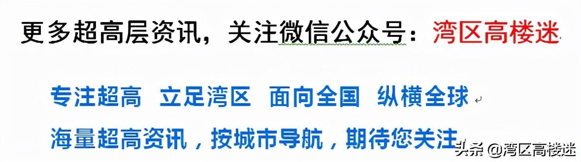 南宁市第一高楼天誉东盟塔，广西南宁最高的建筑？