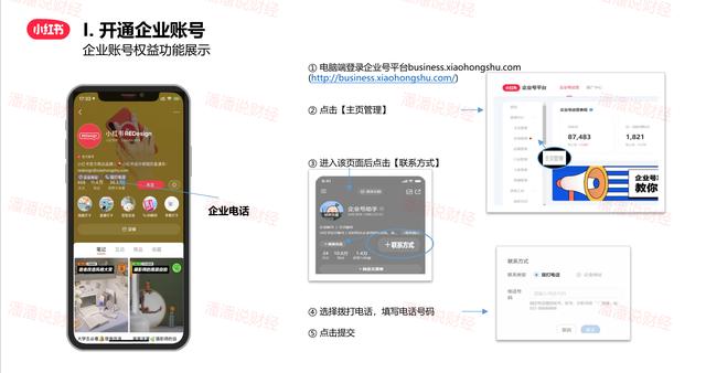 小红书注册企业账号需要什么，教你开通小红书专业号保姆级教程
