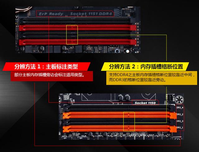 内存的几个超频参数，永不过时 说说超频那点事
