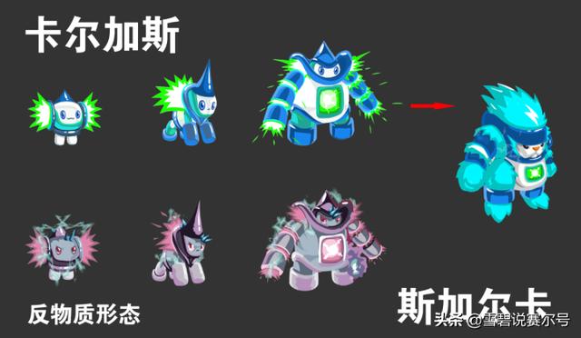 赛尔号卡尔加斯，赛尔号月照星魂真身配置（《赛尔号》让人羡慕的5对精灵伴侣）