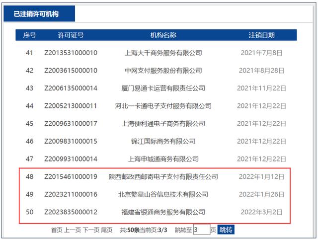 支付机构有哪些，19家支付机构牌照被注销哪19家（盘点190家支付机构五次“大考”）