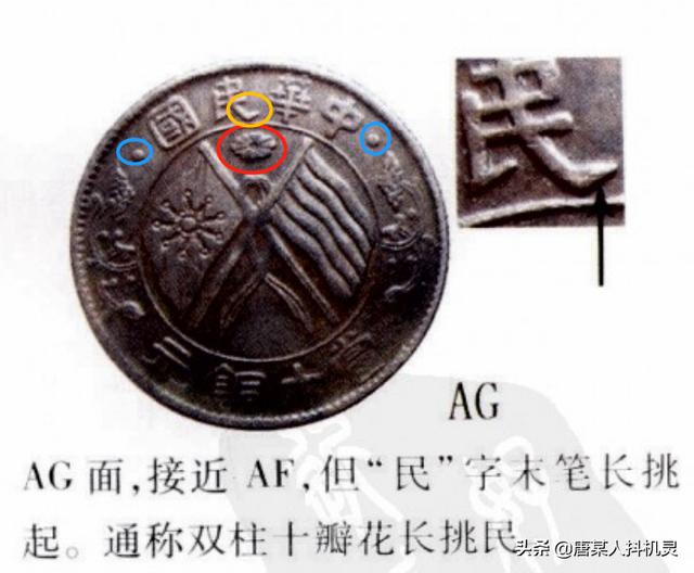 民国湖南当十铜元九星版别，湖南民国铜元一