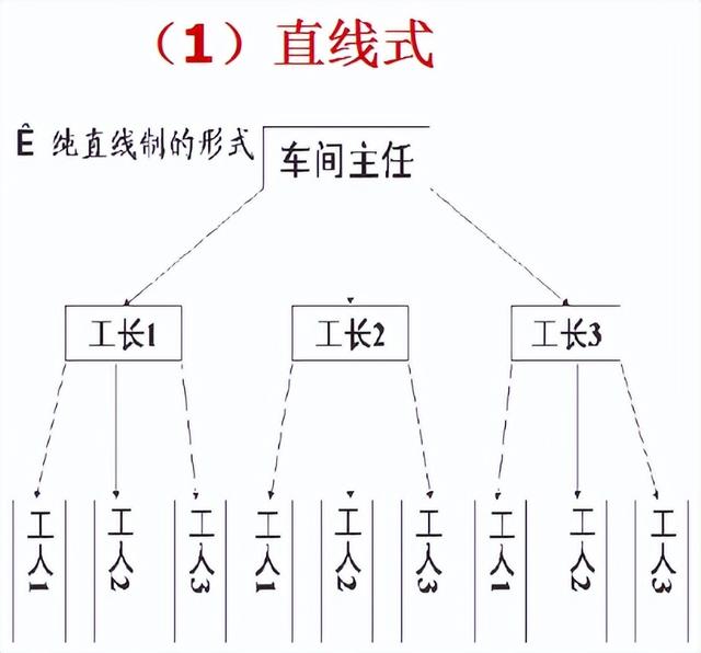 精益生产现场管理和改善，精益生产之现场管理和改善之三（220305-精益生产现场管理和改善）