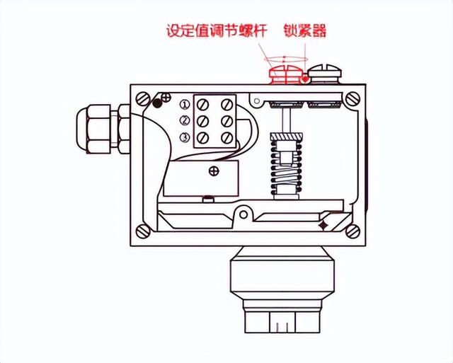 压力开关不会调试怎么调，数显压力开关的调校方法