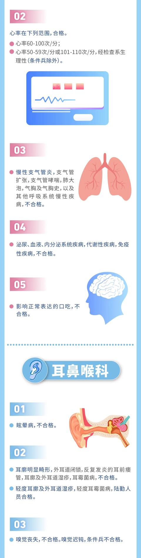 应征公民体检标准，征兵体检详细表（速看！征兵体检标准摘要来了）