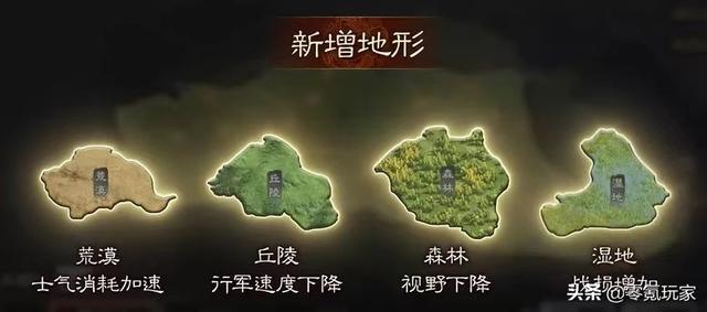 三国志战略版群雄割据武将搭配，群雄剧本最好玩