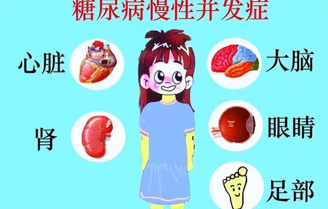 糖尿病多久会有肾病(糖尿病多久会有泡沫尿)