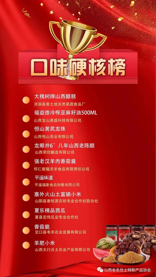 山西有什么好吃的，山西有什么好吃的特产美食（山西最好吃6种面食）