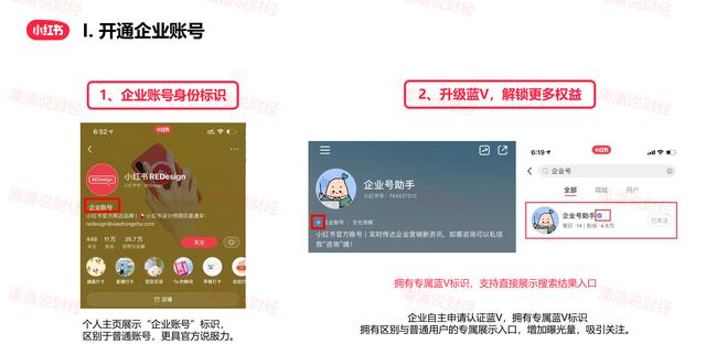 小红书注册企业账号需要什么，教你开通小红书专业号保姆级教程