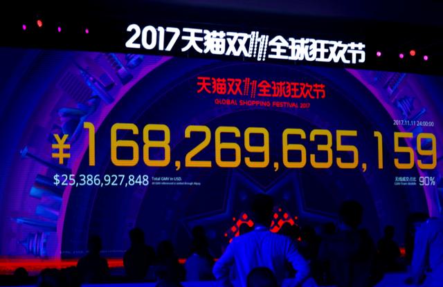 电商现状及未来，电商行业趋势