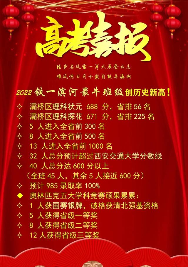 西安铁一中滨河学校，铁一中滨河学校怎么样（西安滨河中学#西安滨河学校）