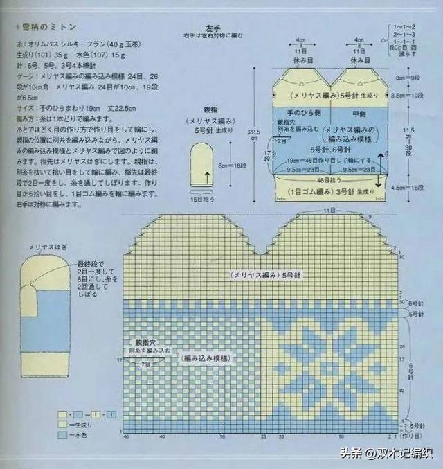 棒针编织围巾简单的方法，冬季用粗粗的棒针编织围巾和帽子