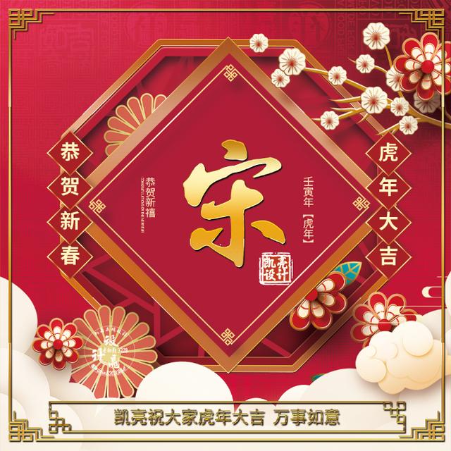 好看的微信头像2022最新款姓氏，2022你该换个微信头像了