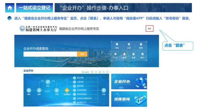 企业登记网络服务平台，企业开办全程网上办服务平台（上海企业登记网上办理指南）