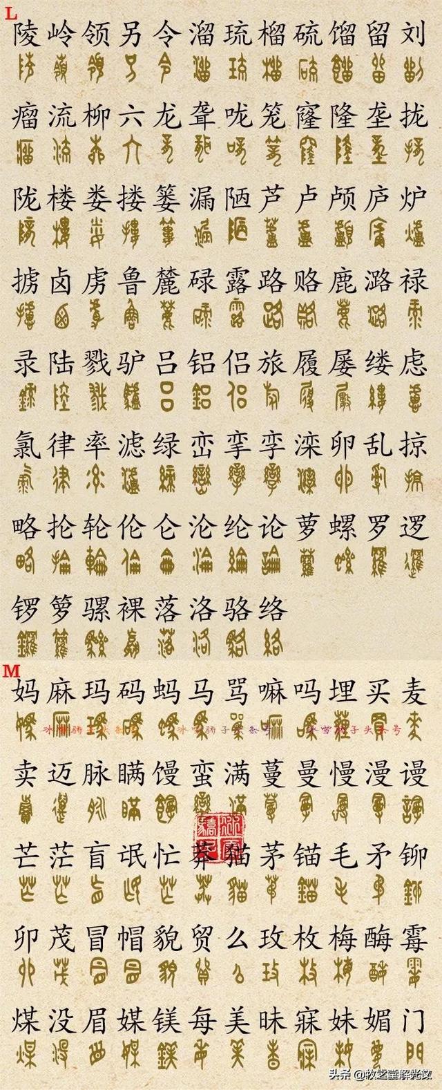 金文大篆书法作品点评，2700个金文大篆楷书对照表