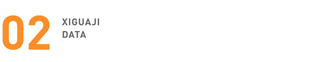 西瓜小程序讲解，西瓜视频微信小程序正式推出