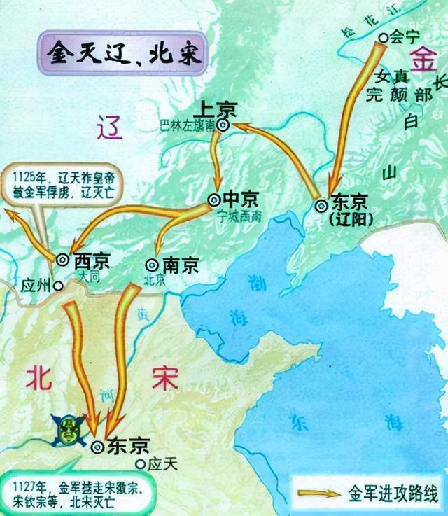 金国是怎么灭亡的，金朝怎样灭亡的