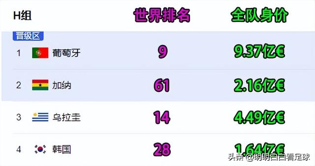 今天世界杯赛程，世界杯解析塞尔维亚