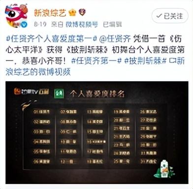 任贤齐个人资料，男歌手任贤齐个人资料