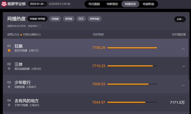 黄渤说自己的新剧很接地气，黄渤新剧《打开生活的正确方式》给我整不会了
